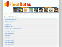 Tablet Screenshot of floatrates.com